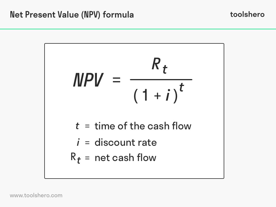 Net Present Value formula - Toolshero