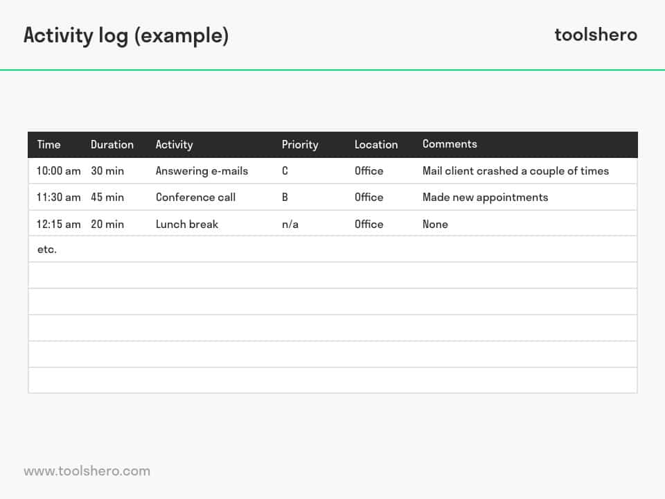 Activity log example - ToolsHero