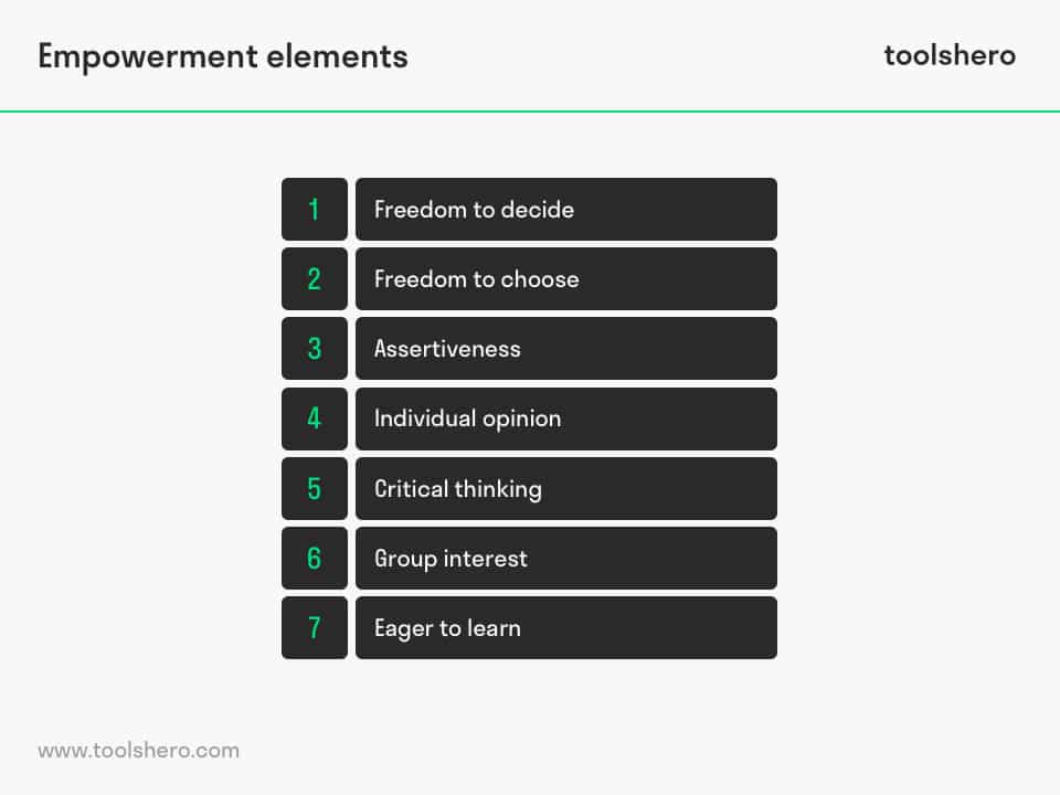 Empowerment elements - toolshero