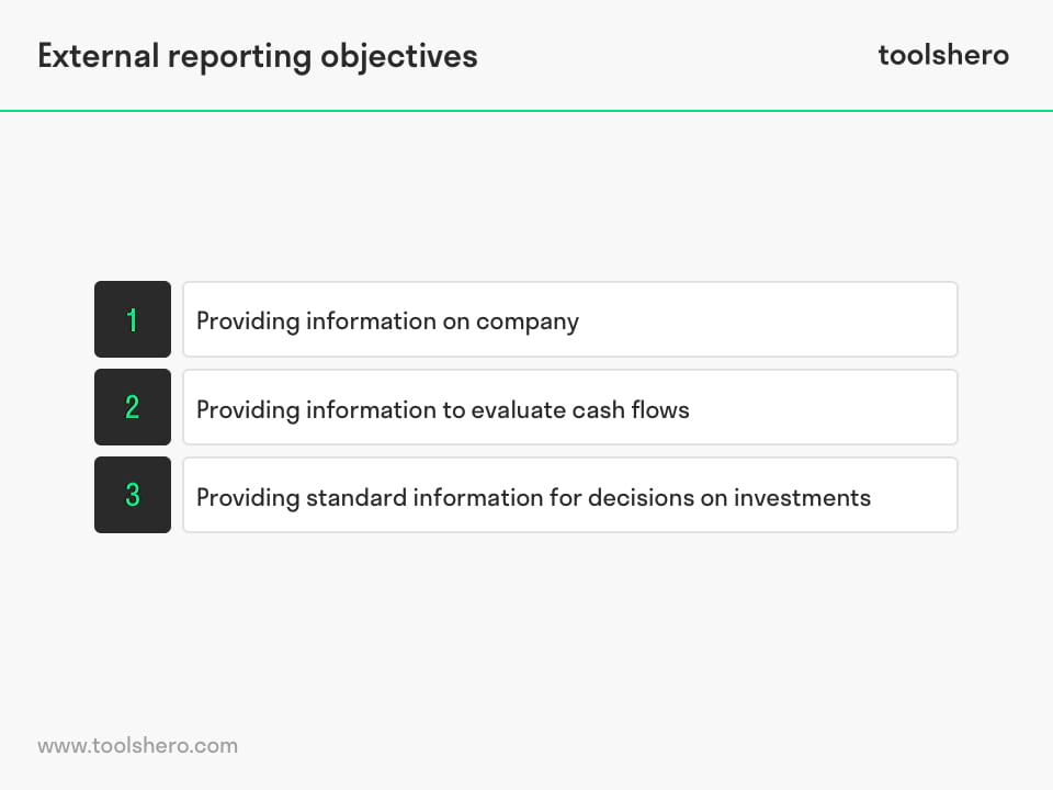 Financial accounting external reporting objectives - Toolshero