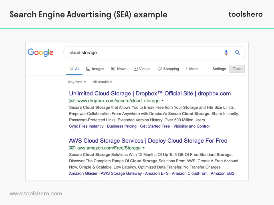 SEA Search Engine Advertising example - toolshero