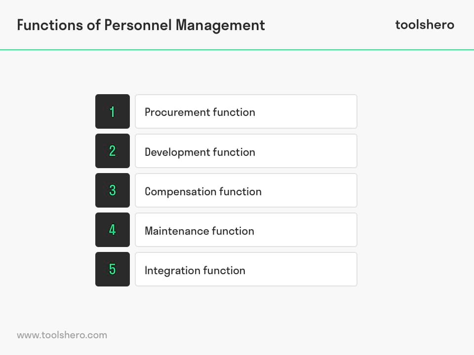 personnel management functions - toolshero