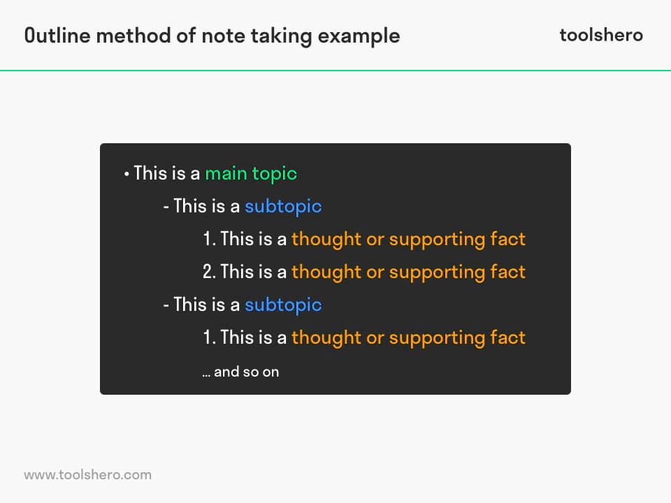 Outline method Note Taking example - Toolshero