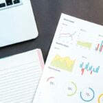 Business Analysis - Toolshero
