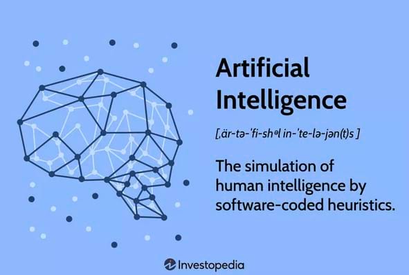 Definition of Artificial Intelligence - Toolshero